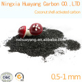 Wood base granular activated carbon water treatment